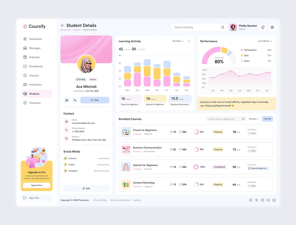 School Management Software Dashboard